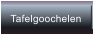 Tafelgoochelen