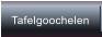 Tafelgoochelen